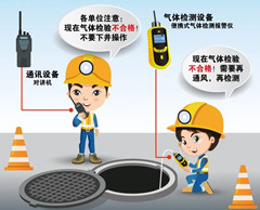 郧西有限空间安全作业操作规程